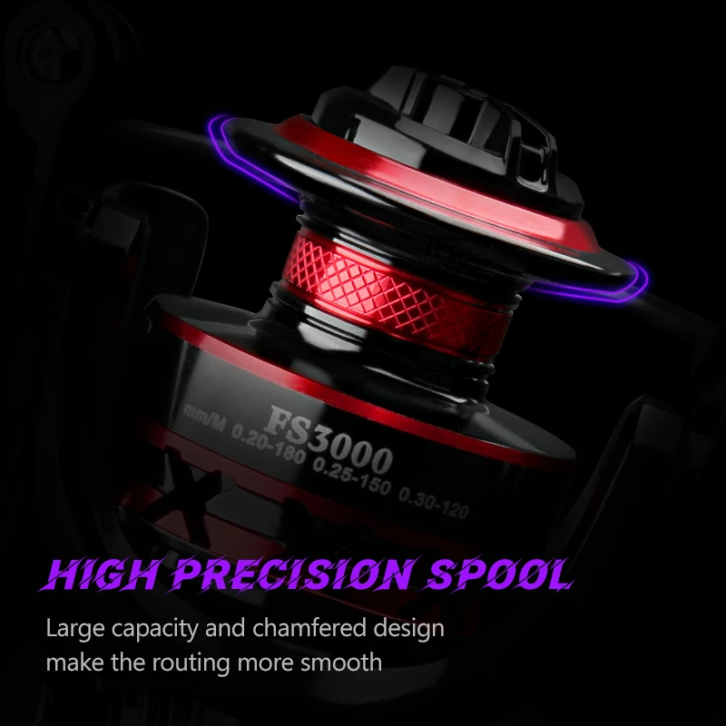 DEUKIO Visserij-reel 2000-7000 - Daiwa Reel Fuego recensie en prijs