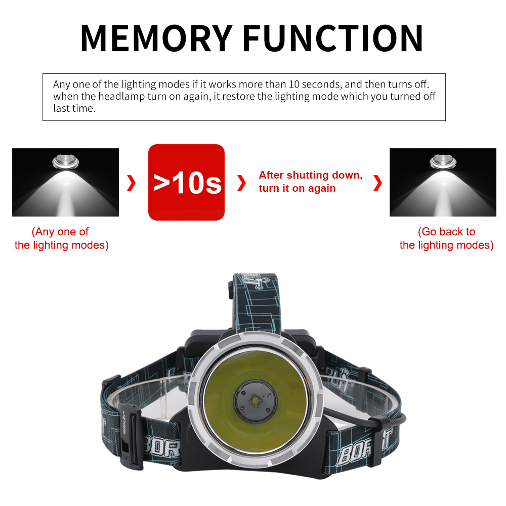 Boruit B10 Led Superheldere Ko - Fish Finder Charger recensie en prijs