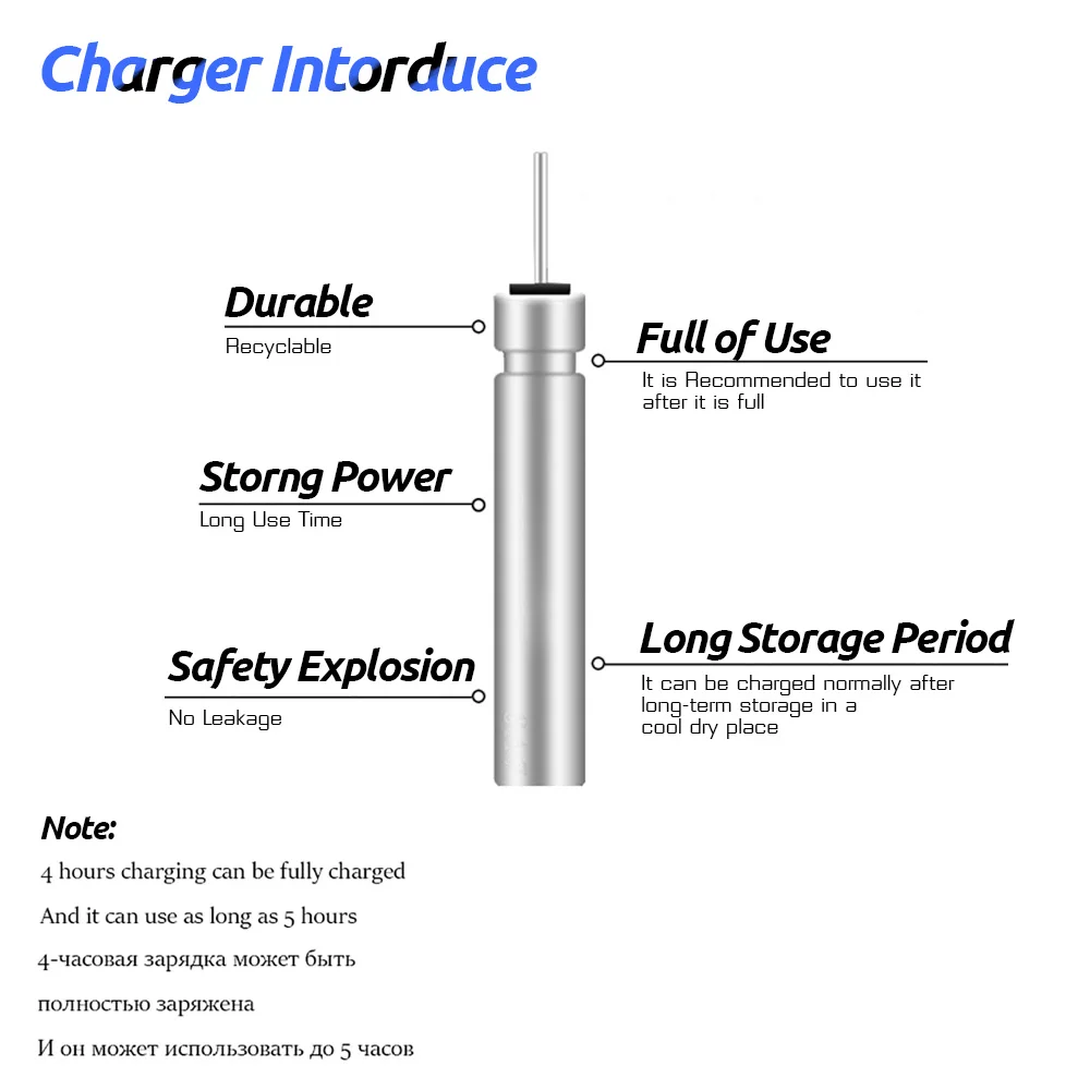 Nieuwe Lichtgevende Visserijvl - Fish Finder Charger recensie en prijs